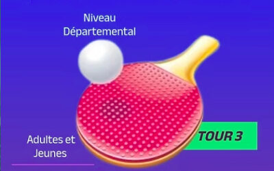 Petit retour sur le critérium fédéral niveau départemental