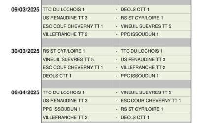 Championnat Régional PHASE 2