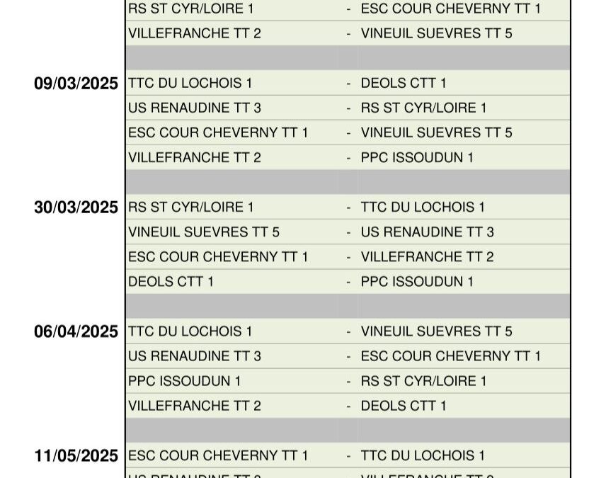 Championnat Régional PHASE 2