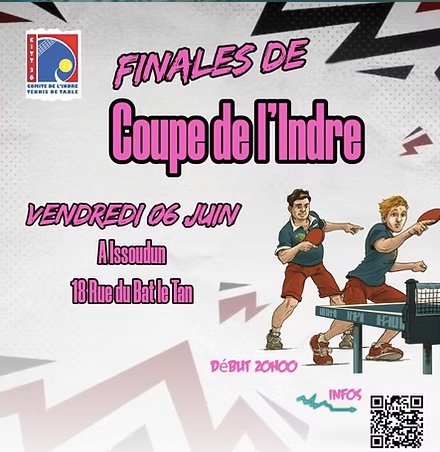 Coupe de l&rsquo;INDRE – FINALES